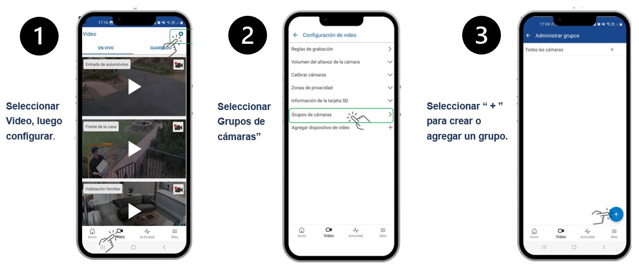 Pasos grupos camaras 1.JPG